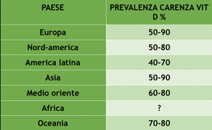 Schermata 2016-07-10 alle 14.24.52