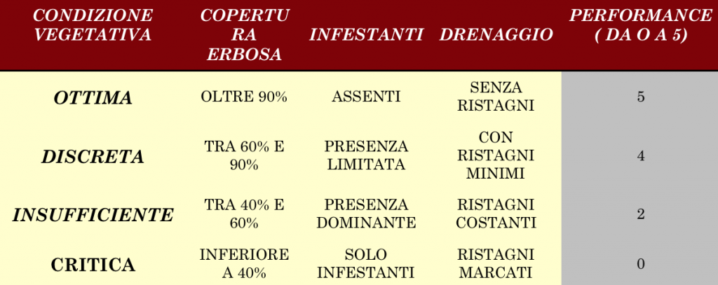 Schermata 2018-02-13 alle 16.29.10