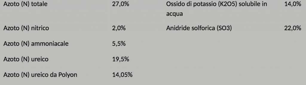 Schermata 2018-03-23 alle 16.15.23